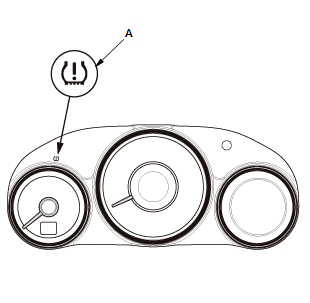 Tire Pressure Monitoring System - Testing & Troubleshooting